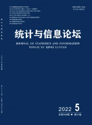 《市场调查信息》通过深入研究市场理论