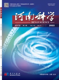 创刊初期